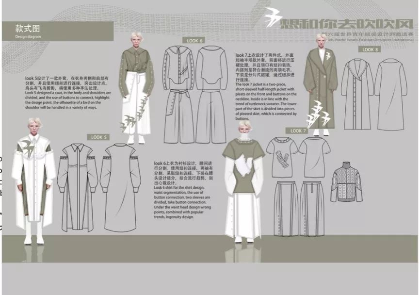 《参赛服装效果图》精品课程 连续入围17个大赛的秘诀分享